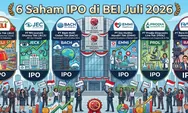 Simulasi ARA IPO Saham JELI, JECX, BACH, EMMI, PRDL dan RANS ! Bisa Cuan Lebih dari 200% Jika 5 Kali Berturut-turut