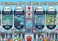 Simulasi ARA IPO Saham JELI, JECX, BACH, EMMI, PRDL dan RANS ! Bisa Cuan Lebih dari 200% Jika 5 Kali Berturut-turut