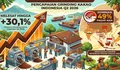 Volume Grinding Kakao Indonesia Q2 2026 Melonjak 30,1%, Dominasi 49% Pasar Asia !