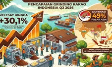 Volume Grinding Kakao Indonesia Q2 2026 Melonjak 30,1%, Dominasi 49% Pasar Asia !