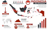Sudah Tahu Belum? Inilah 10 Kota di Indonesia Dengan Penduduk Tersepi yang Cocok untuk Kaum Introvert