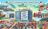 Bakom RI Sampaikan Keinginan Presiden Prabowo, Himbara Menjadi Perbankan Patriotik Hingga Perluas Pembiayaan untuk UMKM