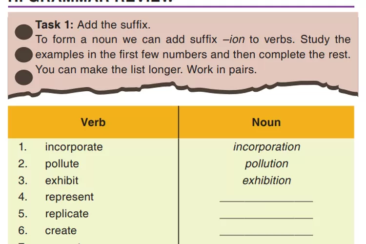 Kunci Jawaban Bahasa Inggris Kelas 12 SMA Halaman 104 105, H. Grammar Review: Add the Suffix