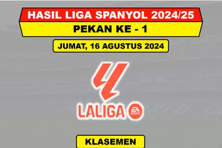 La Liga Spanyol 2024 Sebuah Tinjauan Menyeluruh