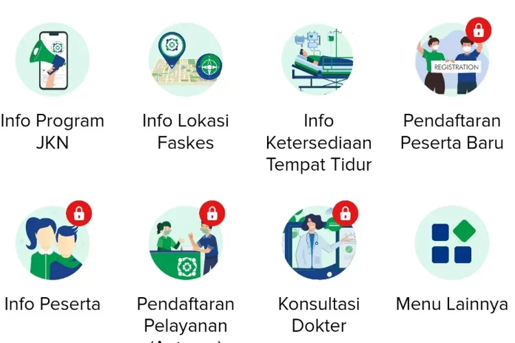 Manfaat Dan Cara Masuk Primary Care Login Link Baru Bagi Faskes Peserta ...