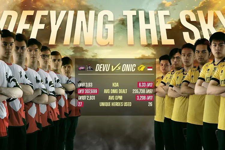 Ilustrasi hasil game kedua ONIC vs Deus Vult hari ini. (YouTube MPL Indonesia)