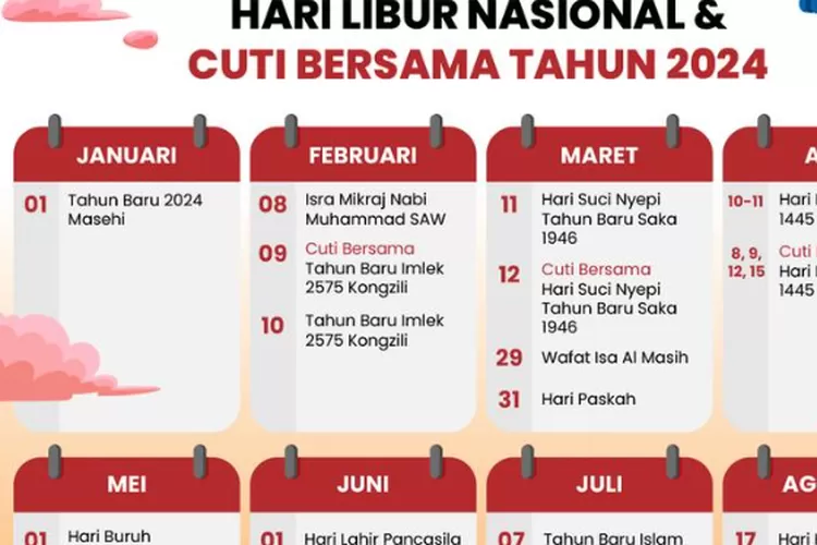 Pemerintah Telah Tetapkan Libur Nasional Tahun 2024, Berikut Jadwal