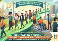 30 Persen Direkrut Menjadi Pegawai Tetap, Program Magang Nasional Membuka Jalan Lulusan Baru dan Penyandang Disabilitas Masuk Dunia Kerja