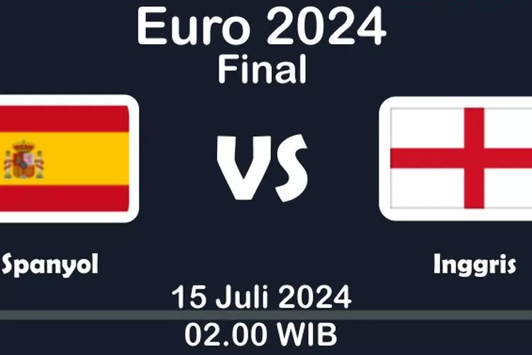 Poster Pertandingan Final EURO 2024 Antara Inggris vs Spanyol. (Foto/Istimewa.)