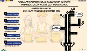 Siap-siap Macet! Relokasi Kabel Udara di Jalan Kartini–Pemuda Pancoranmas Depok Segera Dimulai