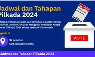 Jadwal Pilkada Serentak 2024: Bangkalan, Sumenep, Pamekasan, dan Sampang