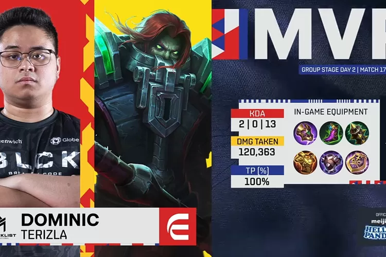 Dominic. Hasil akhir Blacklost vs Geek Fam. (MPL Indonesia)