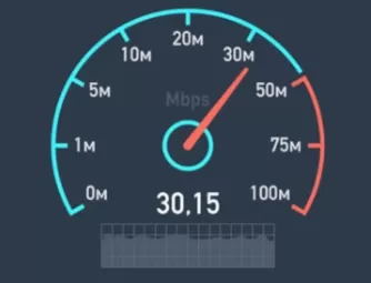 Apa Si Perbedaan MBps Dan Mbps Pada Kecepatan Internet, Begini ...