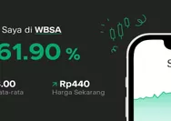 Udah Floating Cuan 161,9 Persen Aja Nih ! Harga Saham WBSA Hari Ini Makin Terbang Tinggi Setelah IPO