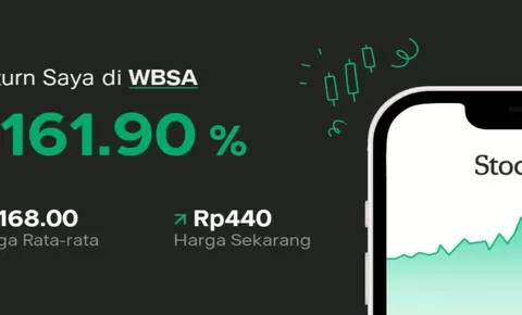 Udah Floating Cuan 161,9 Persen Aja Nih ! Harga Saham WBSA Hari Ini Makin Terbang Tinggi Setelah IPO