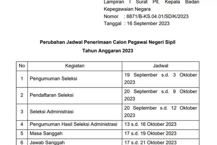Jadwal Pendaftaran CPNS 2023