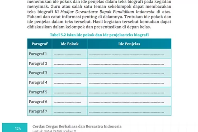 Kunci Jawaban Cerdas Cergas Bahasa Indonesia Kelas 10 Kurikulum Merdeka ...