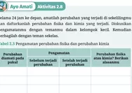 CATAT! Kunci Jawaban IPA Kelas 7 SMP Kurikulum Merdeka Halaman 65: Pengamatan perubahan fisika dan perubahan kimia