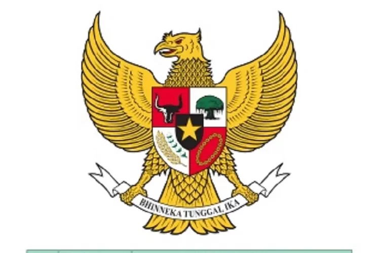 Materi 'Lambang Dan Bunyi Pancasila', Kunci Jawaban Tema 1 Kelas 2 SD ...