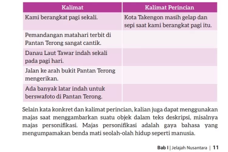 Kunci Jawaban Bahasa Indonesia Kelas 7 Bab 1 Halaman 11 Kurikulum ...