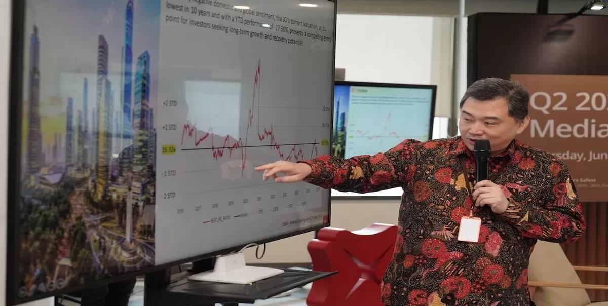 DBS Treasures mencatat Net Profit After Tax (NPAT) yang tumbuh signifikan sebesar 289 persen secara tahunan (YoY), melampaui target anggaran sebesar 157 persen. (Kalimantansatu.com/Dok. Bank DBS Indonesia)