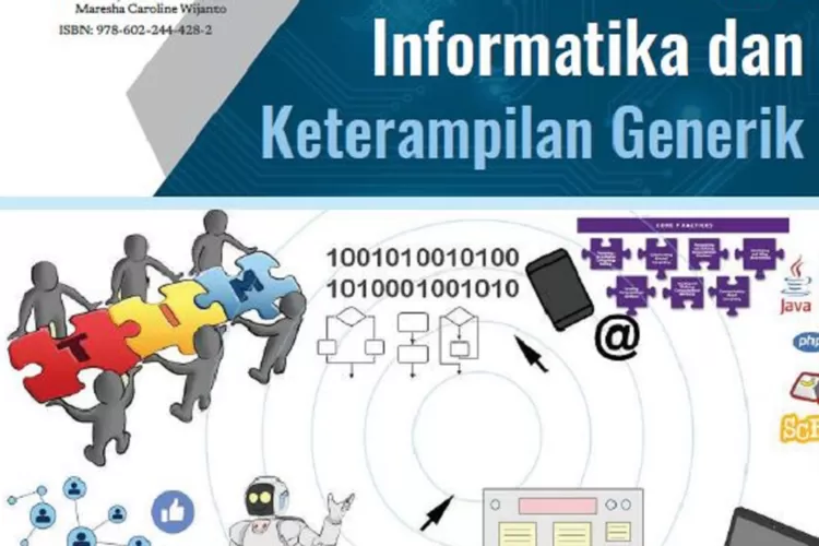 Rangkuman Materi Informatika Kelas 7 SMP/MTs Kurikulum Merdeka Bab 6 ...