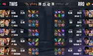 Hasil Game Pertama RRQ Hoshi vs Twisted Minds di Round 3 M6 Championship Hari Ini, Tertinggal di Early Game, TWIS Balikkan Keadaan di Late Game