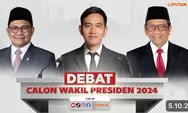 Intip Kelakuan Netizen Jelang Debat Cawapres 2024: Muhaimin Iskandar Jadi Sorotan, Analisis Big Data Ungkap Sentimen  yang Mengejutkan!