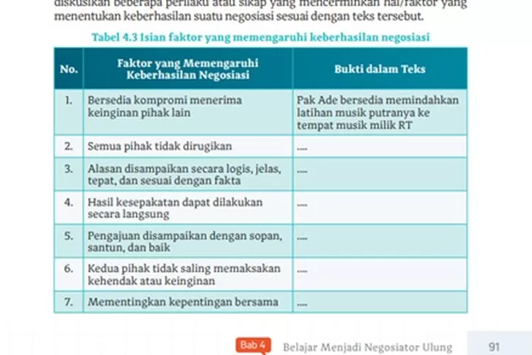 Kunci Jawaban Cerdas Cergas Berbahasa Dan Bersastra Indonesia Kelas