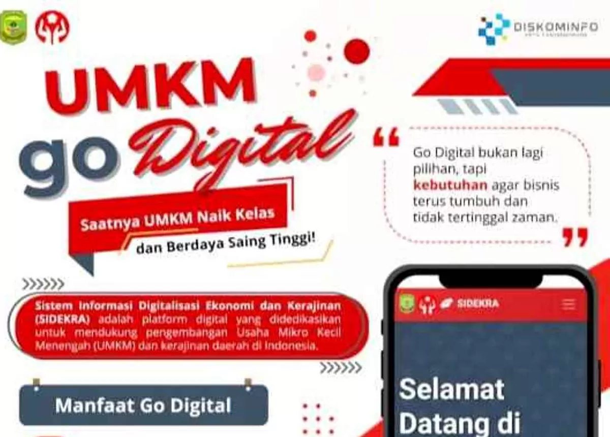 Platform Digital SIKERDA untuk pemasaran Produk UMKM. 