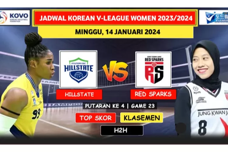 Red Sparks Vs. Hyundai Hillstate, Hari Ini 14 Januari 2024: Megawati ...