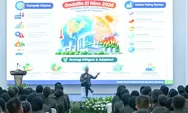 Bekali Peserta P3MD, Menperin Agus Gumiwang Ingatkan Pemimpin BUMN Hadapi Risiko Majemuk dan Dinamika Global, Sebut Ukuran Perusahaan Bukan Jaminan!