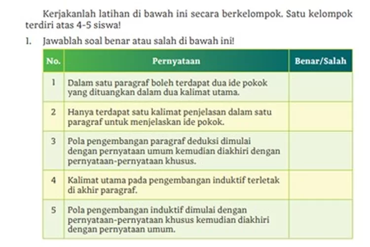 Kunci Jawaban Cerdas Cergas Bahasa Indonesia Kelas 11 Kurikulum Merdeka