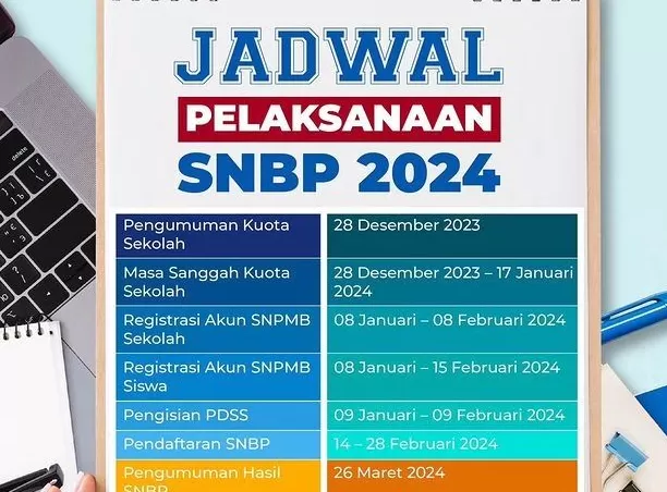 SNBP 2024: Rincian Jadwal Yang Harus Kamu Catat, Biar Tidak Tersesat ...