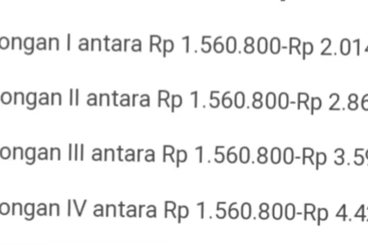 Catat Ini Dia Besaran Serta Jadwal Pencairan Thr Dan Gaji Per