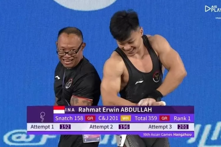 Rahmat Erwin Abdullah "Samson" Dari Indonesia Pecahkan Rekor Dunia ...