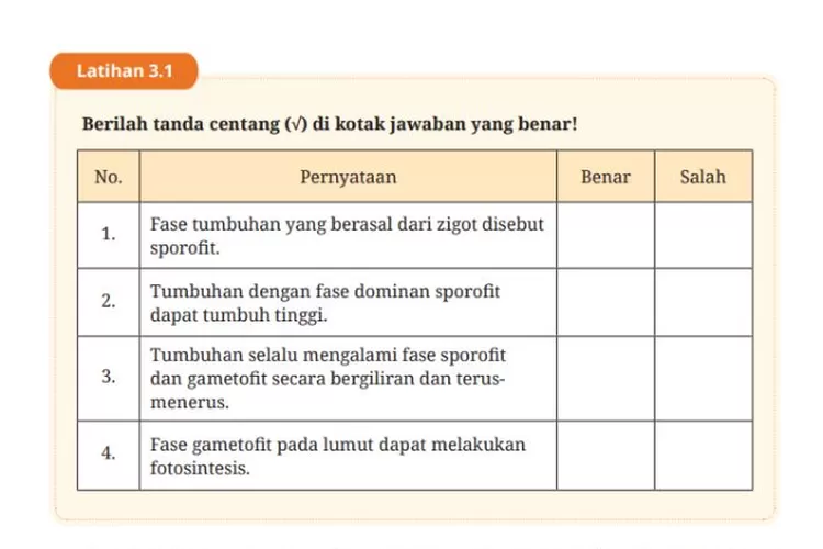 Kunci Jawaban Biologi Kelas 11 Bab 3 Halaman 79 Kurikulum Merdeka ...