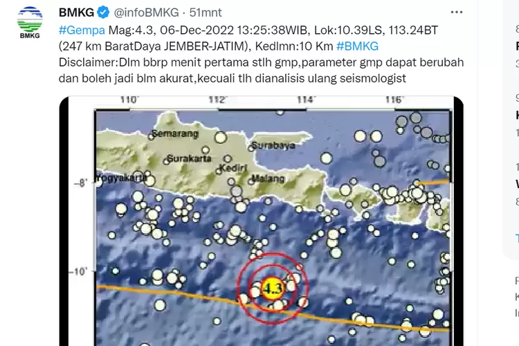 Jangan Panik Simak Panduan Dan Tips Mitigasi Bencana Gempa Bumi Dari Bmkg Pastikan Simak Poin 1591