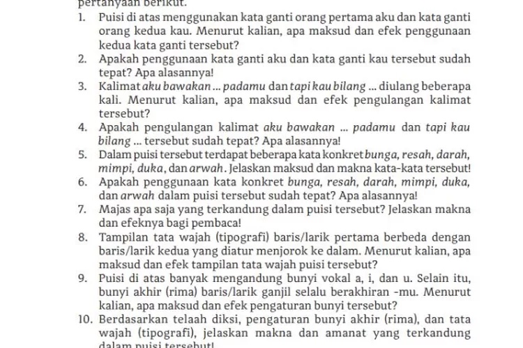 Kunci Jawaban Bahasa Indonesia Kelas 10 Bab 6 Halaman 177 Kurikulum Merdeka Kegiatan 2: Mencermati Puisi 'Tapi' Karya Soetardji Calzoum Bachri.