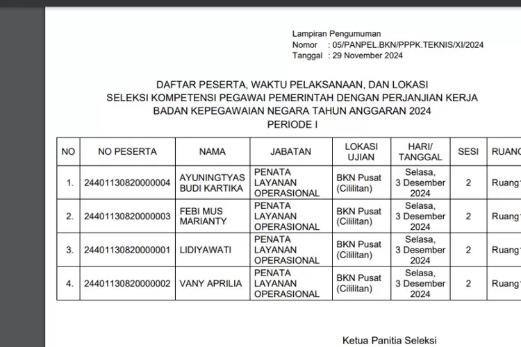 Jangan Terlewatkkan Ketentuan Pelaksanaan Yang Harus Dipatuhi Peserta Seleksi Kompetensi