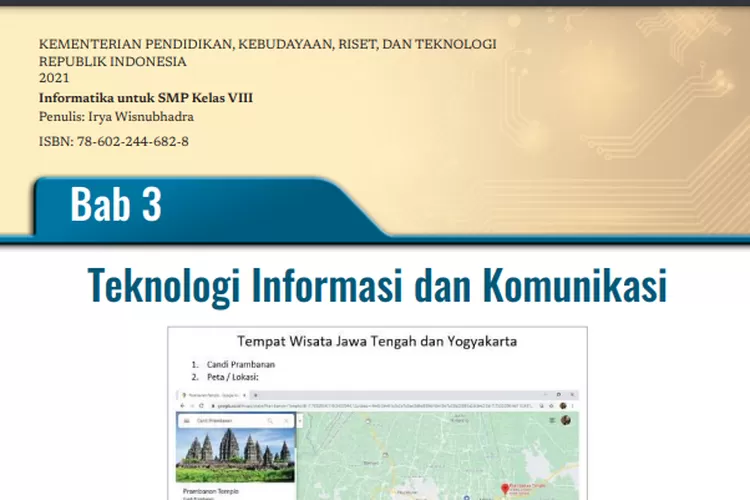 Soal Ulangan Harian Informatika Kelas 8 SMP Bab 3 Teknologi Informasi ...