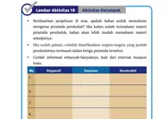 BARU! Kunci Jawaban IPS Kelas 8 SMP Kurikulum Merdeka Halaman 285 Lembar Aktivitas 18: Memahami Konsep Piramida Penduduk