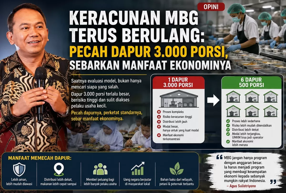 [KOLOM OPINI] Keracunan MBG Terus Berulang: Pecah Dapur 3.000 Porsi, Sebarkan Manfaat Ekonominya (Dok. Agus Sulistriyono via AI)