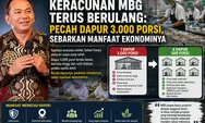 ﻿[KOLOM OPINI] Keracunan MBG Terus Berulang: Pecah Dapur 3.000 Porsi, Sebarkan Manfaat Ekonominya
