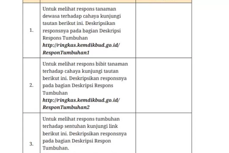 Kunci Jawaban Biologi Kelas 11 Bab 3 Halaman 84 85 Kurikulum Merdeka ...