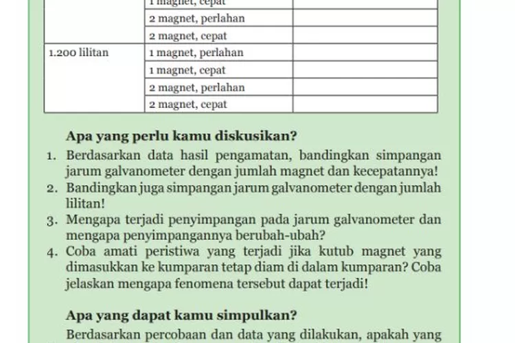 Kunci Jawaban IPA K13 Kelas 9 Bab 6 Halaman 30: Menyelidiki Peristiwa ...