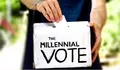 Pemilu 2024, Suara Milenial dan Gen Z: Mungkinkah Mengubah Wajah Politik Indonesia?
