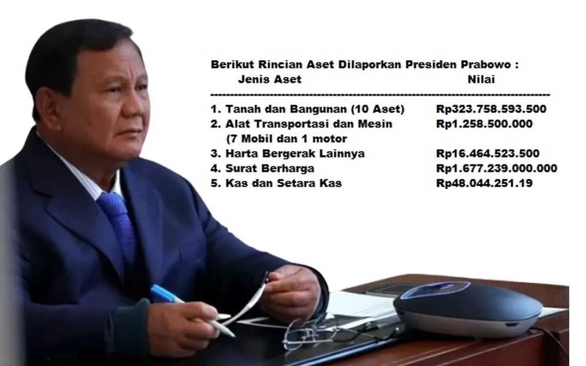 Presiden Prabowo Subianto.