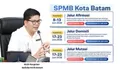 Peserta Didik Belum Miliki KIA Diperbolehkan Ikut Daftar SPMB