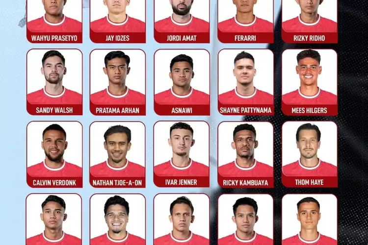 27 pemain Timnas Indonesia yang dipanggil Shin Tae Yong jelang bentrok Bahrain dan China ajang kualifikasi Piala Dunia 2026 (Foto: Tangkapan layar Instagram pengamat sepakbola)